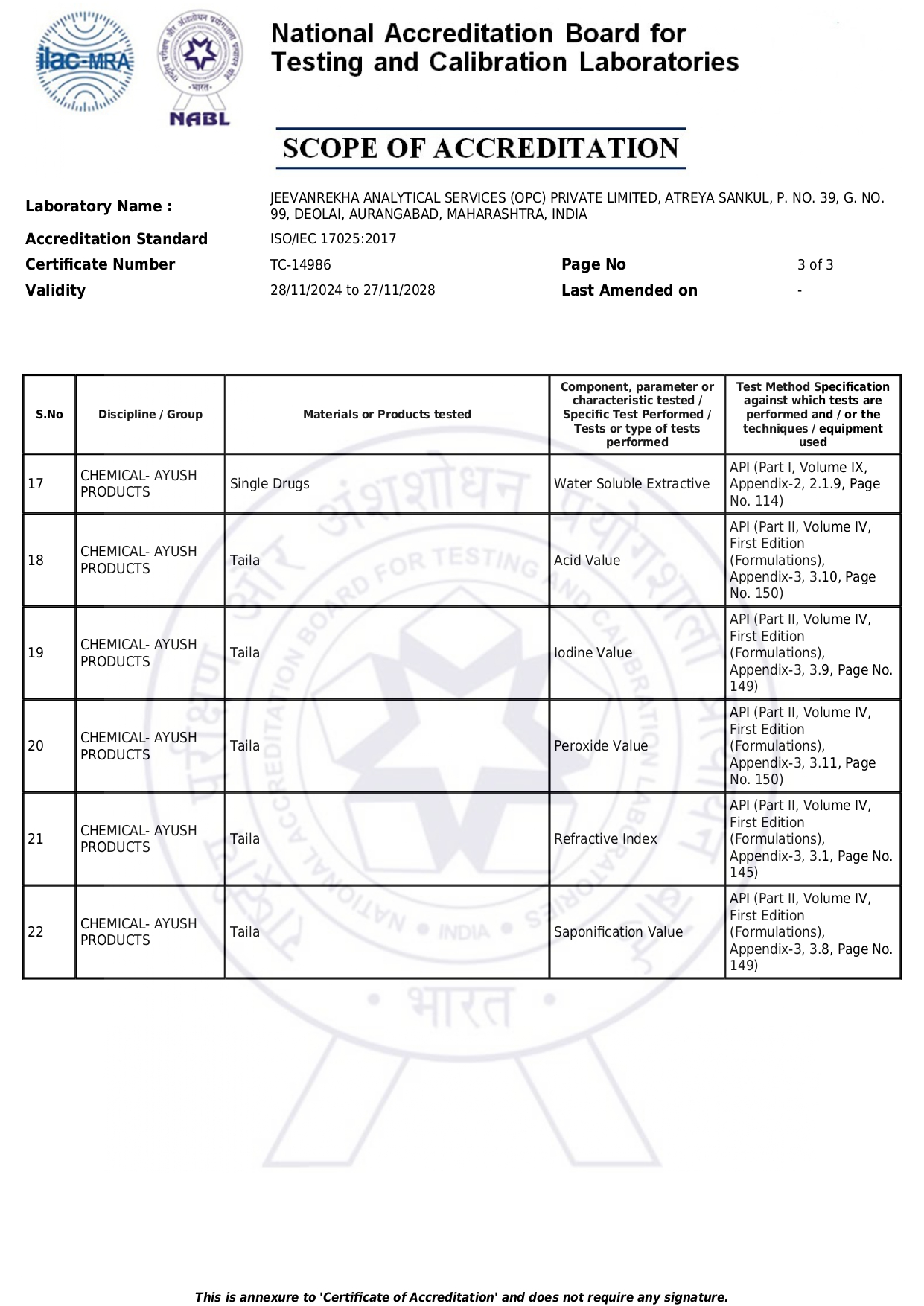Scope of Accreditation